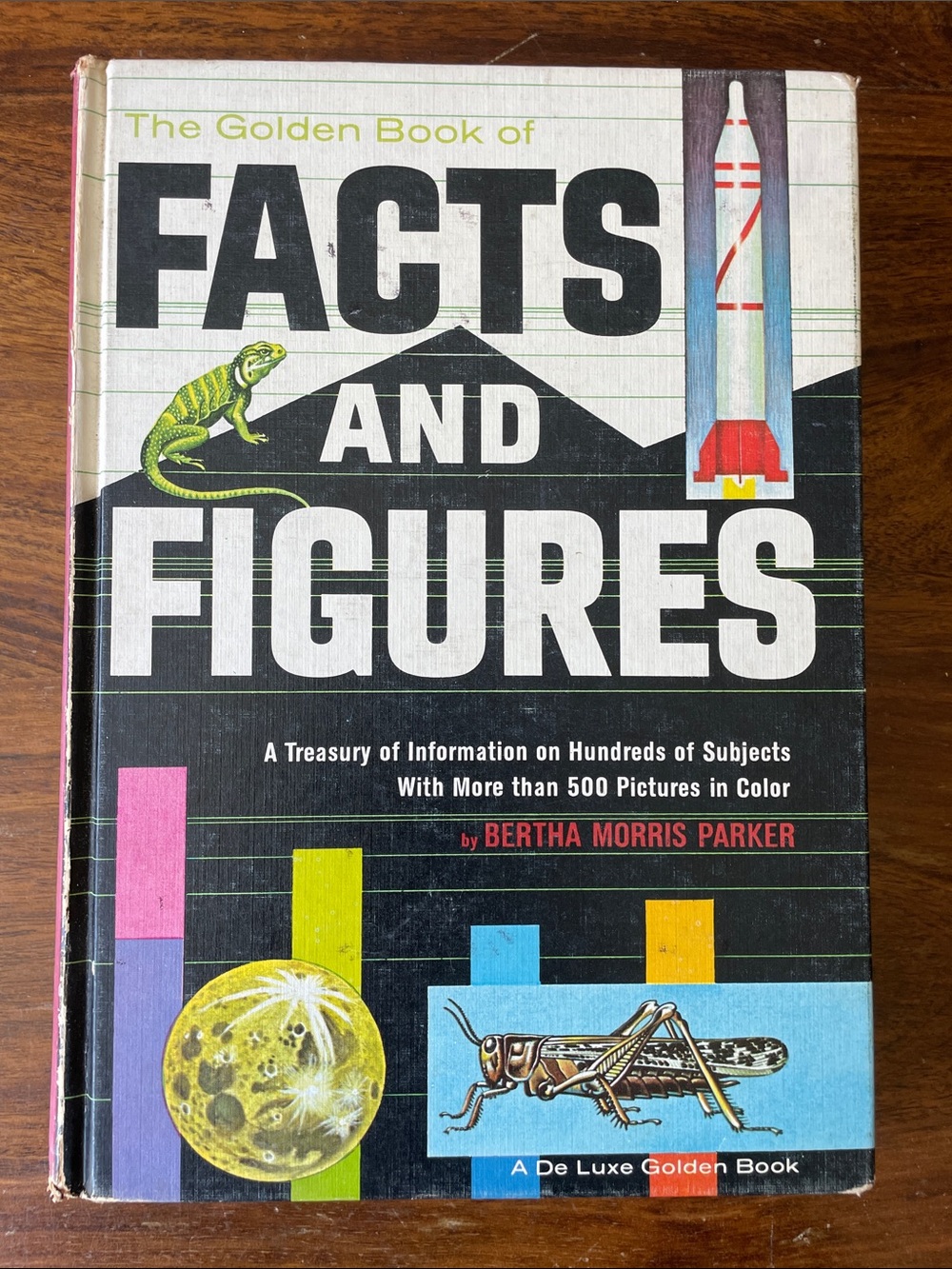 Vintage The Golden Book of Facts and Figures by Bertha Morrison Parker 1962